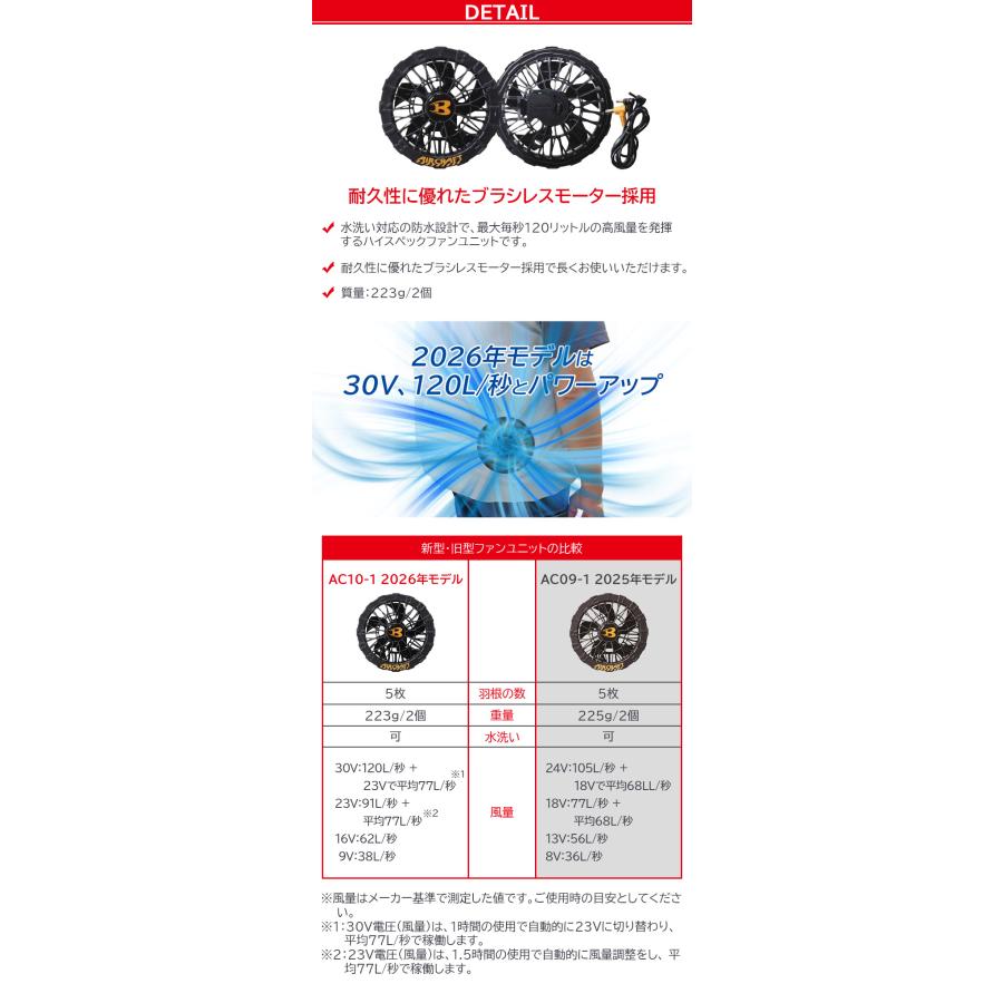 バートル BURTLE AC10-1 ブラック 2026年 ファンユニット エアー