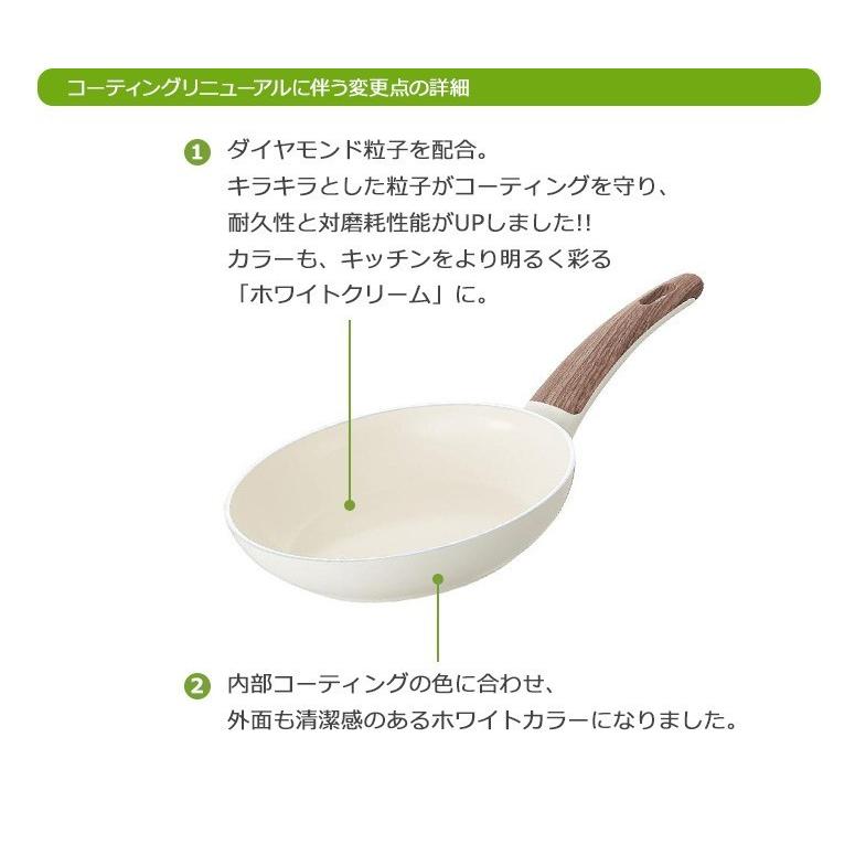 GREEN PAN/グリーンパン　ウッドビー IH対応　セラミックコーティング　ダイヤモンド粒子配合  ウォックパン　28cm  CC001013-001 ［ インフィニティ ノンスティ｜nasluck｜04