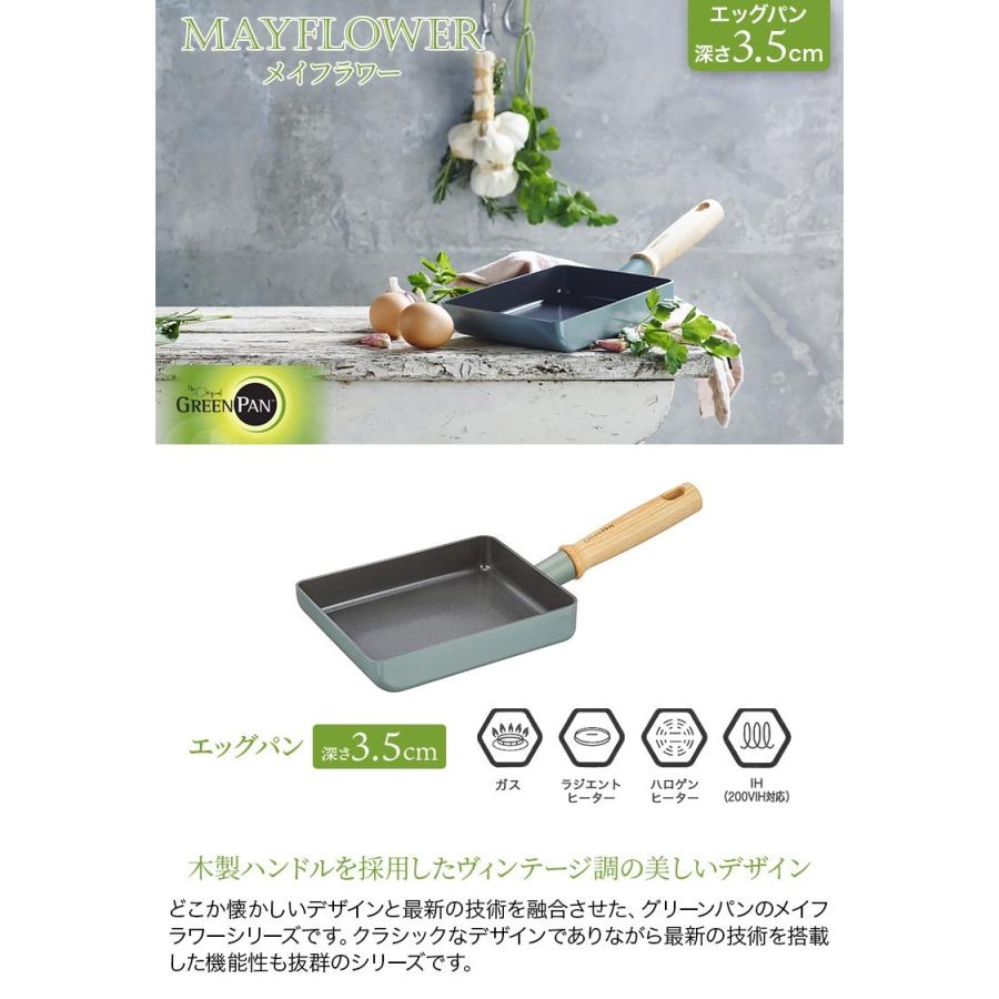 正規品】GREEN PAN グリーンパン IH対応 セラミック ノンスティック