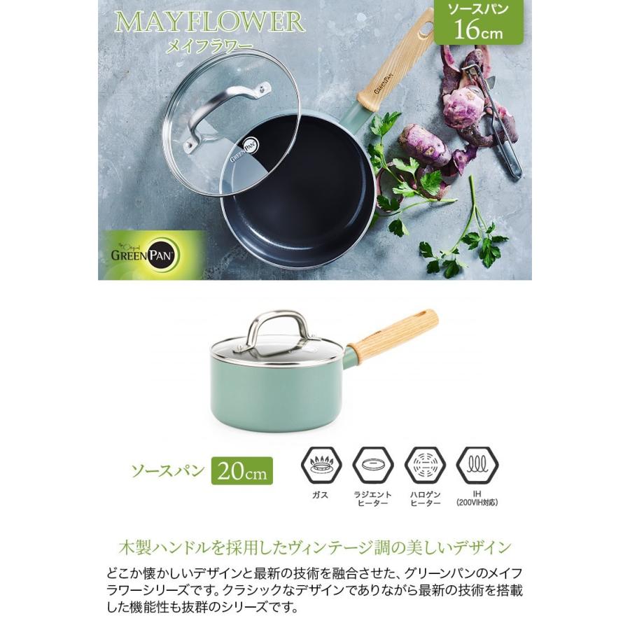 正規品】GREEN PAN グリーンパン IH対応 セラミック ノンスティック