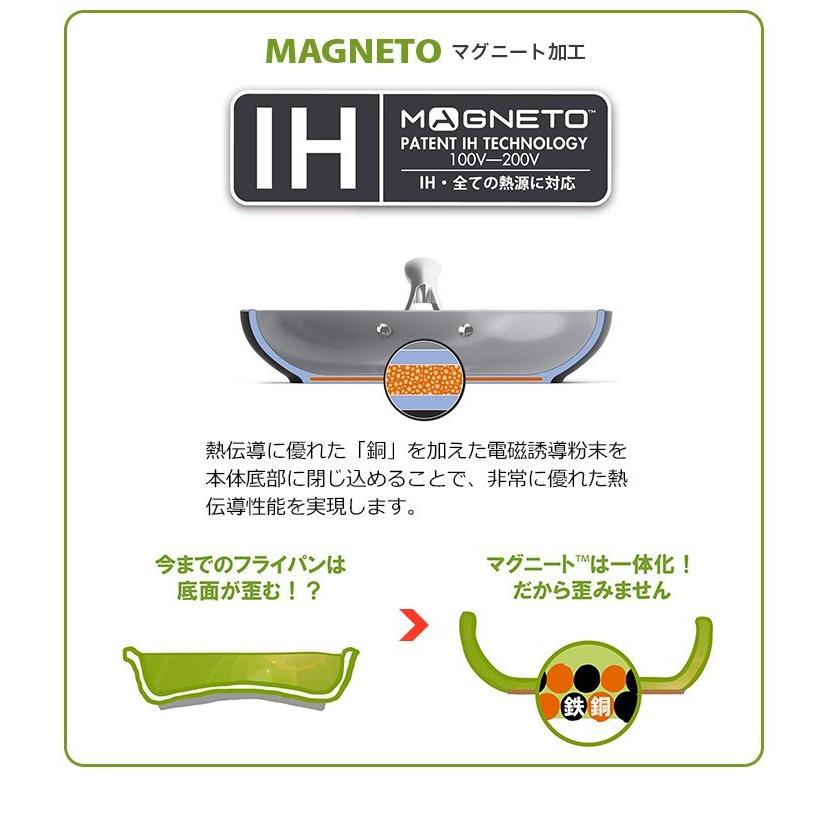 【正規品】GREEN PAN グリーンパン IH対応 セラミック ノンスティックコーティング フライパン 26cm 深さ6cm 木製ハンドル メイフラワー CC001898-001の画像