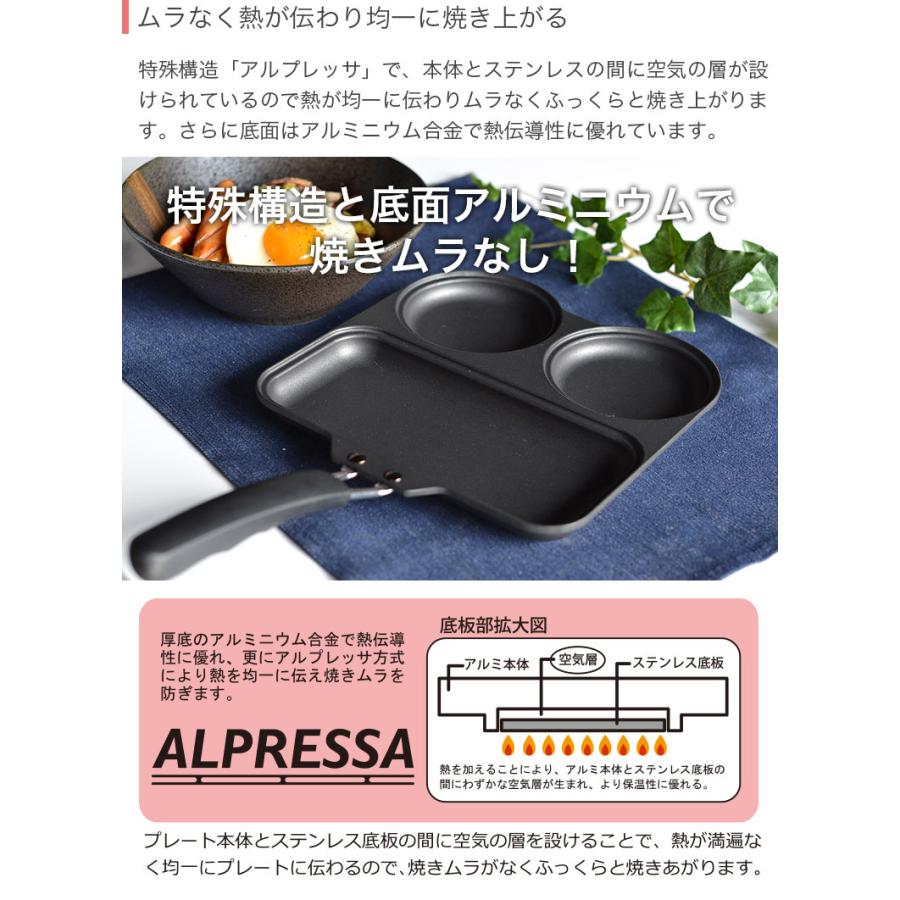 3つの仕切り付き アルミフライパン まるまるしかくパン IH対応 ガス火