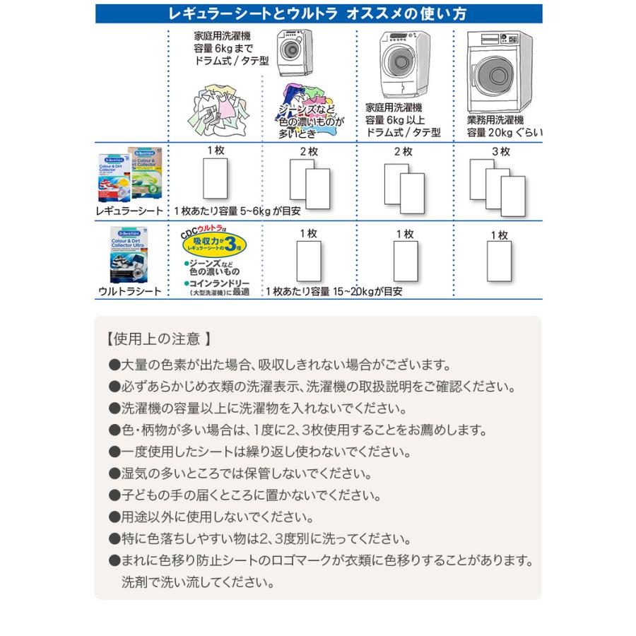 カラー＆ダートコレクター ウルトラ 3倍吸収 活性炭入り 色移り防止 厚手シート 10枚入り ジーンズ/コインランドリー用 DP010012 Dr.Beckmann ドクターベックマ｜nasluck｜18