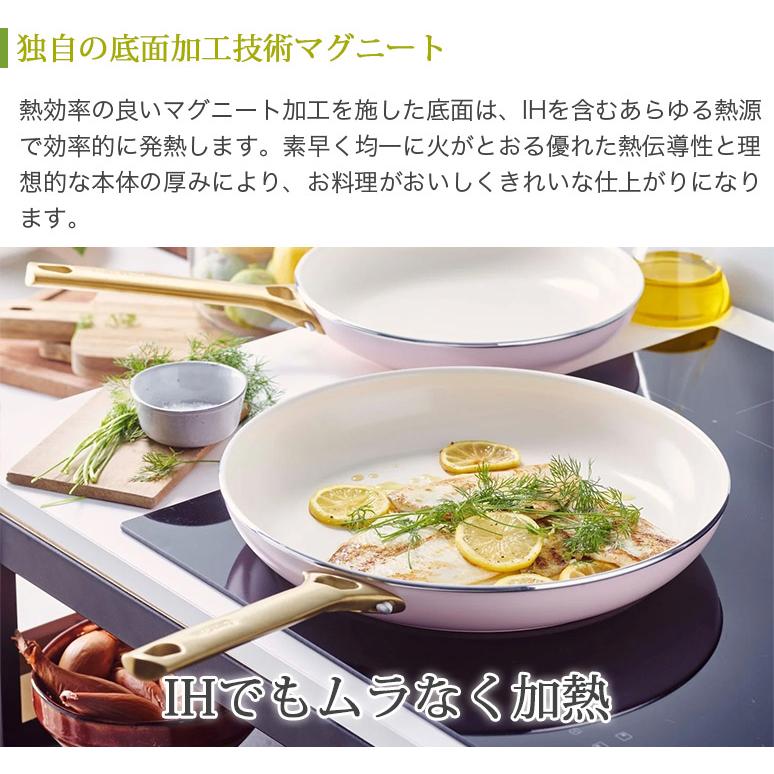 GREENPAN フライパン 2点セット グリーンパン フライパン 20+26cm 2点