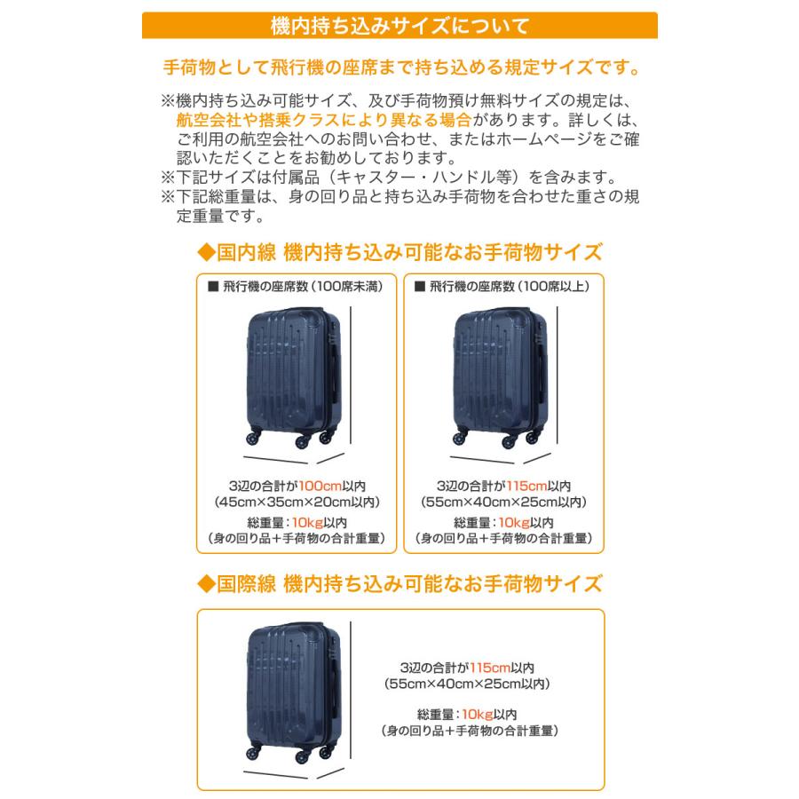 アジア・ラゲージ 超軽量 ハードキャリーケース フレームタイプ 国内線