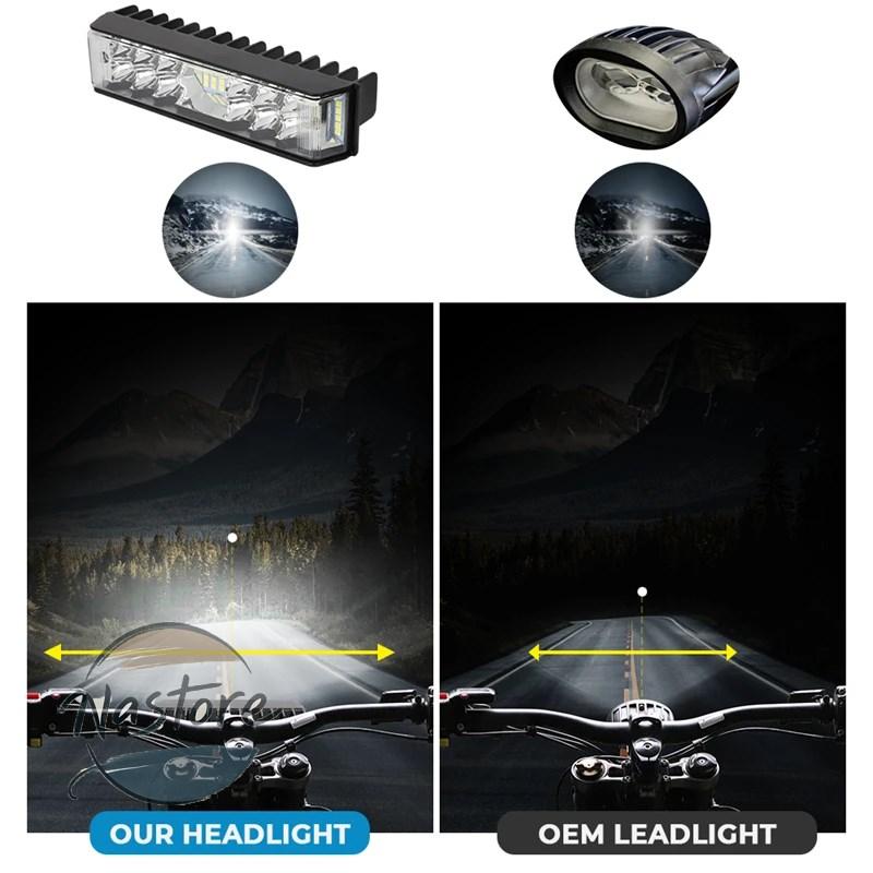 並行輸入品 mx4 バイク ヘッドライト led バー アップグレード キット