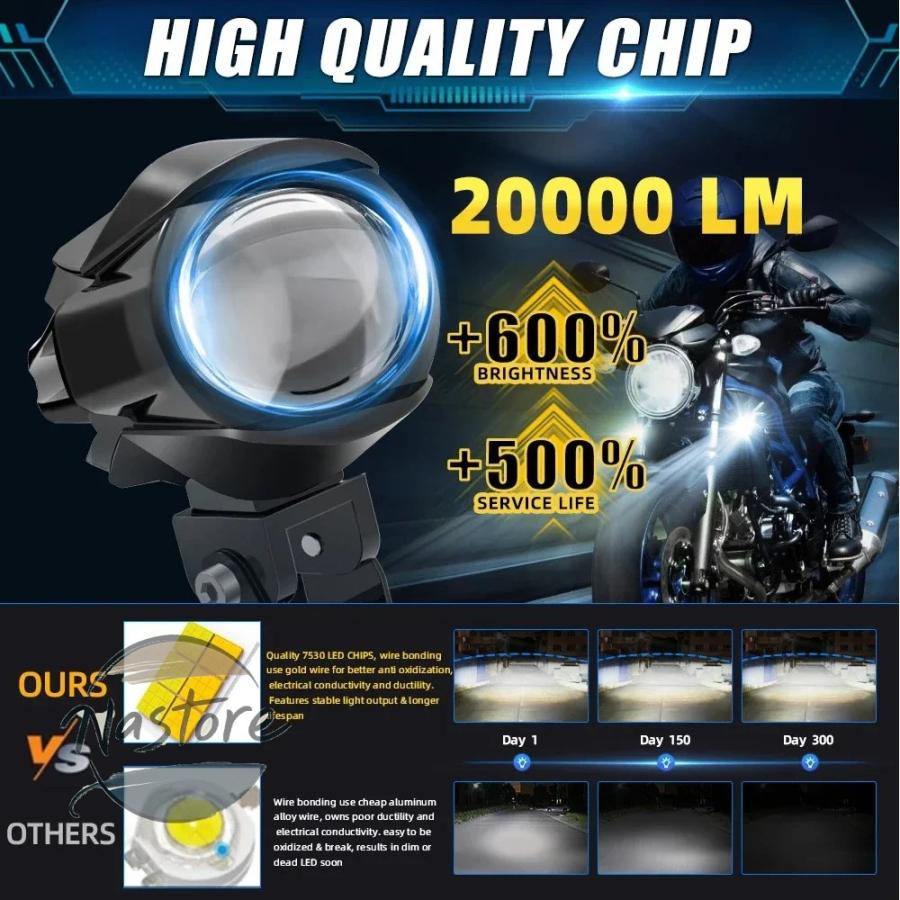 並行輸入品 バイク フォグランプ ヘッドライト ウインカー ヘッド ライト 12d 超高輝度補助 led スポットライトモト カワサキ suv カスの画像