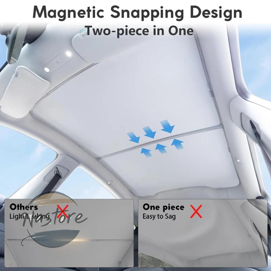 並行輸入品 2025年式テスラ モデルY サンシェードルーフ ジュニパー