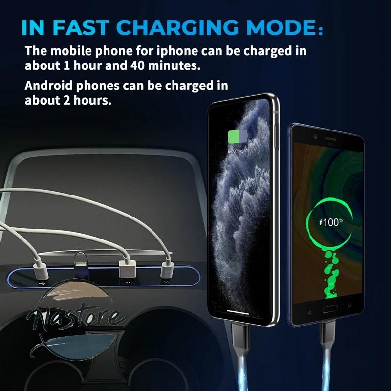 並行輸入品 テスラ tesla usb急速チャージャーシャントハブモデル3 y インテリジェントドッキングステーション カーアダプター 搭載スプリッタ延長 27ワットの画像