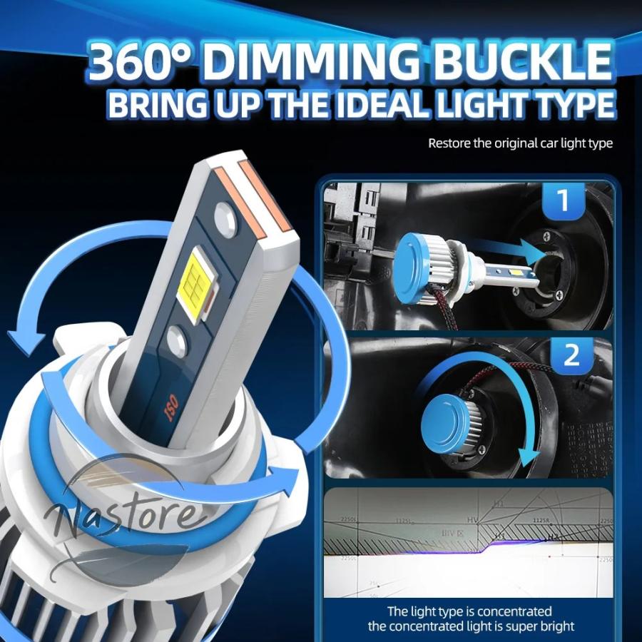 並行輸入品 ヘッドライト ヘッド ライト led ハイビームライト 20000lm