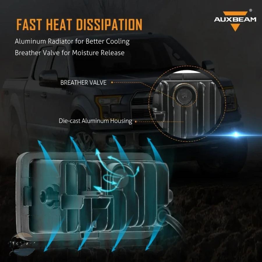 並行輸入品 フォードF150 2015 2020 50W LEDフォグライトアセンブリ フロントライト デイタイムランニングランプの画像