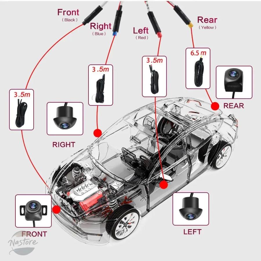 並行輸入品 360度 カメラ 車載 AHD 3D バードビュー システム DVR付き