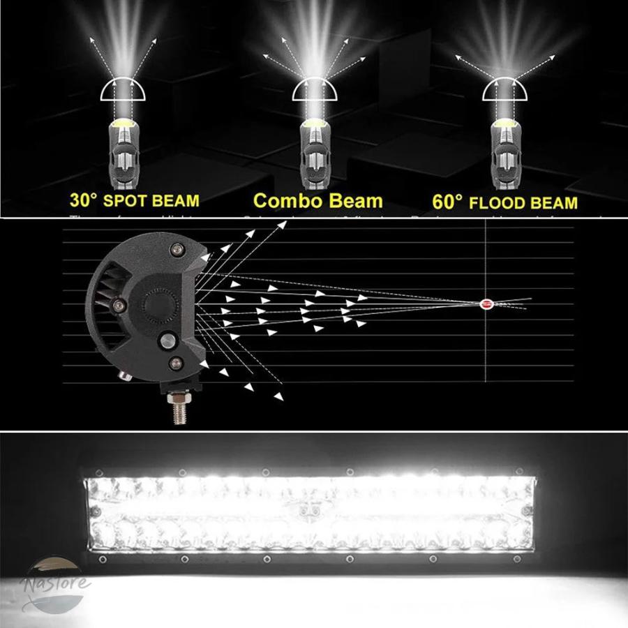 並行輸入品 20インチ 18インチ 15インチ 7インチ 4インチ LED ライト 