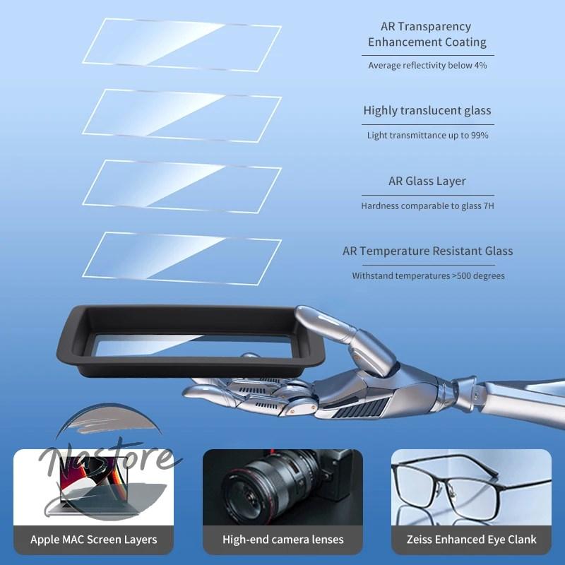 並行輸入品 BMW カバー フロント ヘッド アップディスプレイ保護