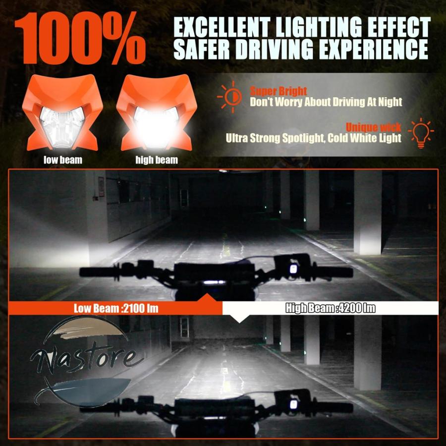 並行輸入品 バイク ヘッドライト ヘッド 3 色モトクロス led ライト プレートランプフェアリング ktm 2024 exc xc sx xcw excf sxw sxf カスタムパーツ 部品の画像