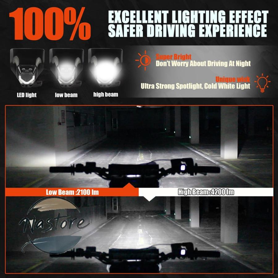 並行輸入品 バイク ヘッドライト ヘッド ライト led エンデューロモトクロスプレートハスクバーナ te tc fe fc 125 500 2012 2022 カスタムパーツ 部品_5