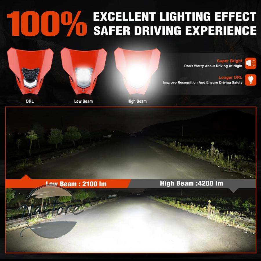 並行輸入品 ホンダ crf450l バイク ヘッドライト led ヘッドランプ crf crf450xr 2019 2020 カスタムパーツ 部品 アクセサリーの画像
