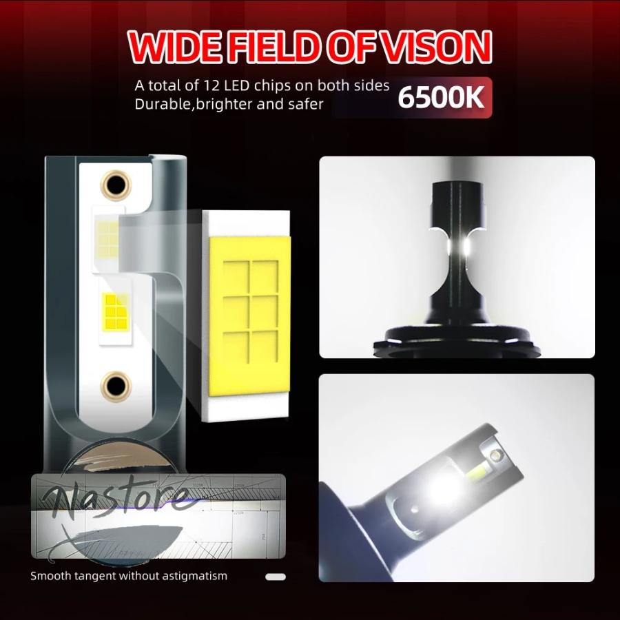 並行輸入品 ホンダ cbr650f バイク ヘッドライト スーパーブライト led バルブ 55w 6500k hi/lo カスタムパーツ 部品 アクセサリーの画像