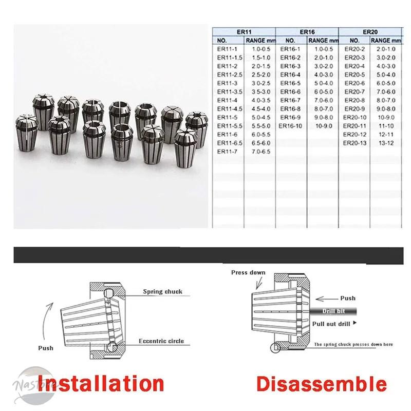 並行輸入品 キット 0.5KW クランプ 空冷式スピンドル 500W スピンドルモーター + ER11 チャック + 電源 スピードガバナー + 52MMの画像