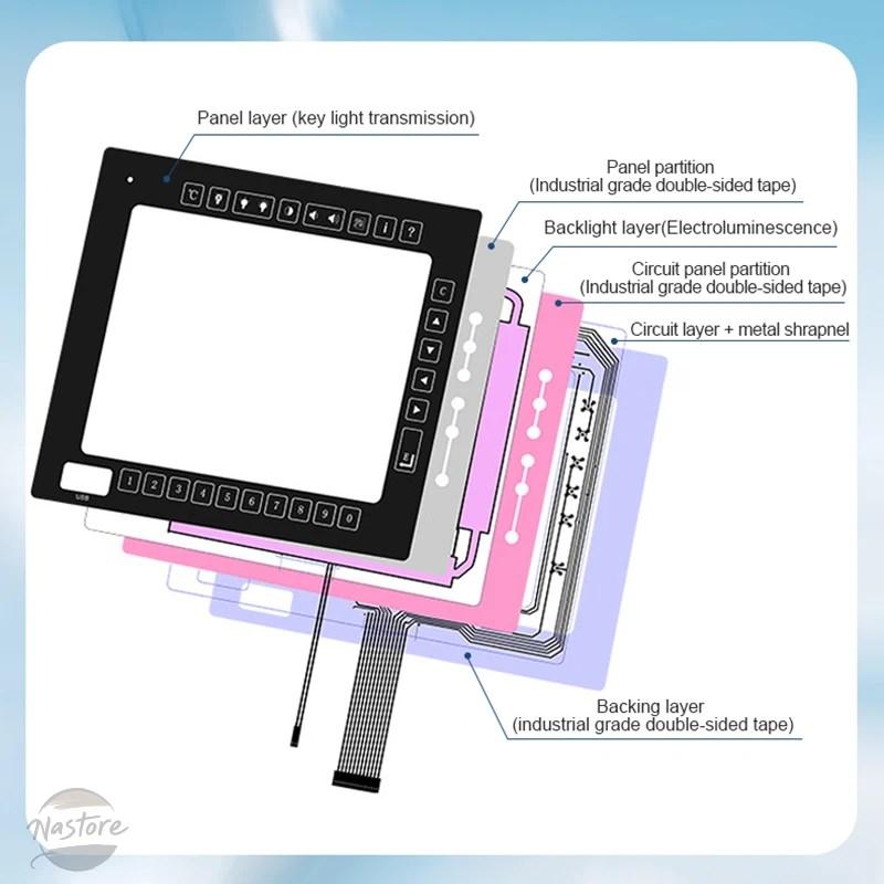 並行輸入品 キーボタン マルチステージキーパッド ledコントロールパネル arduino 1 3 4 5 12 カスタムパーツ 部品 アクセサリーの画像