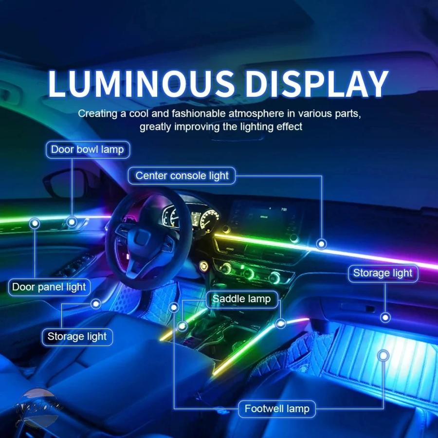 並行輸入品 14/18/22 in 1 車隠しアンビエントライト RGB : NASTORE 車