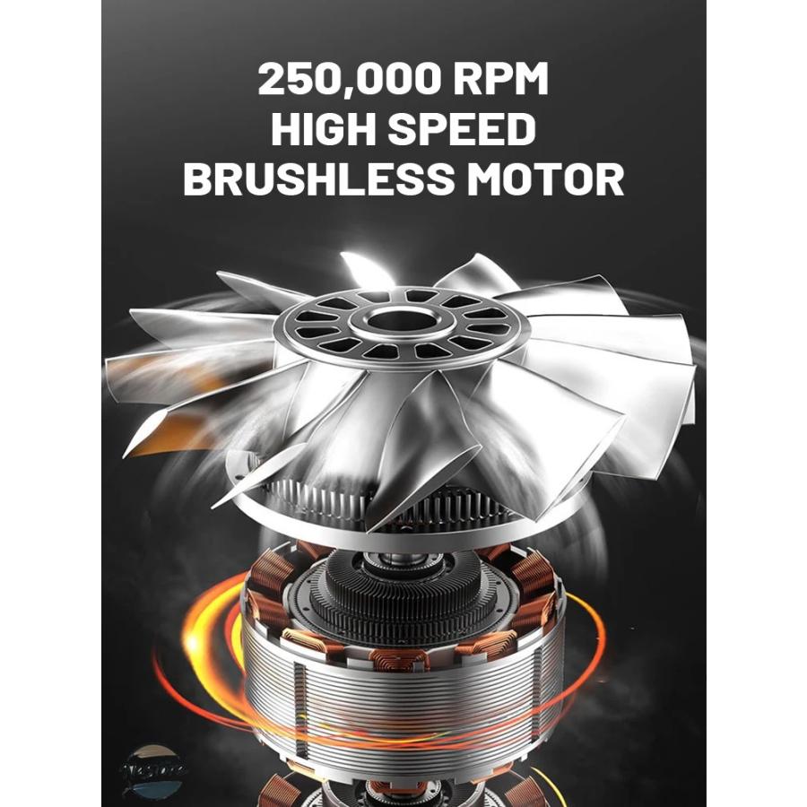 並行輸入品 250000 RPM エアブロワー 40 ミリメートルブラシレスモーターターボジェットブロワー 400 グラム風圧ダスト吹き出しターボファンジェット 6の画像