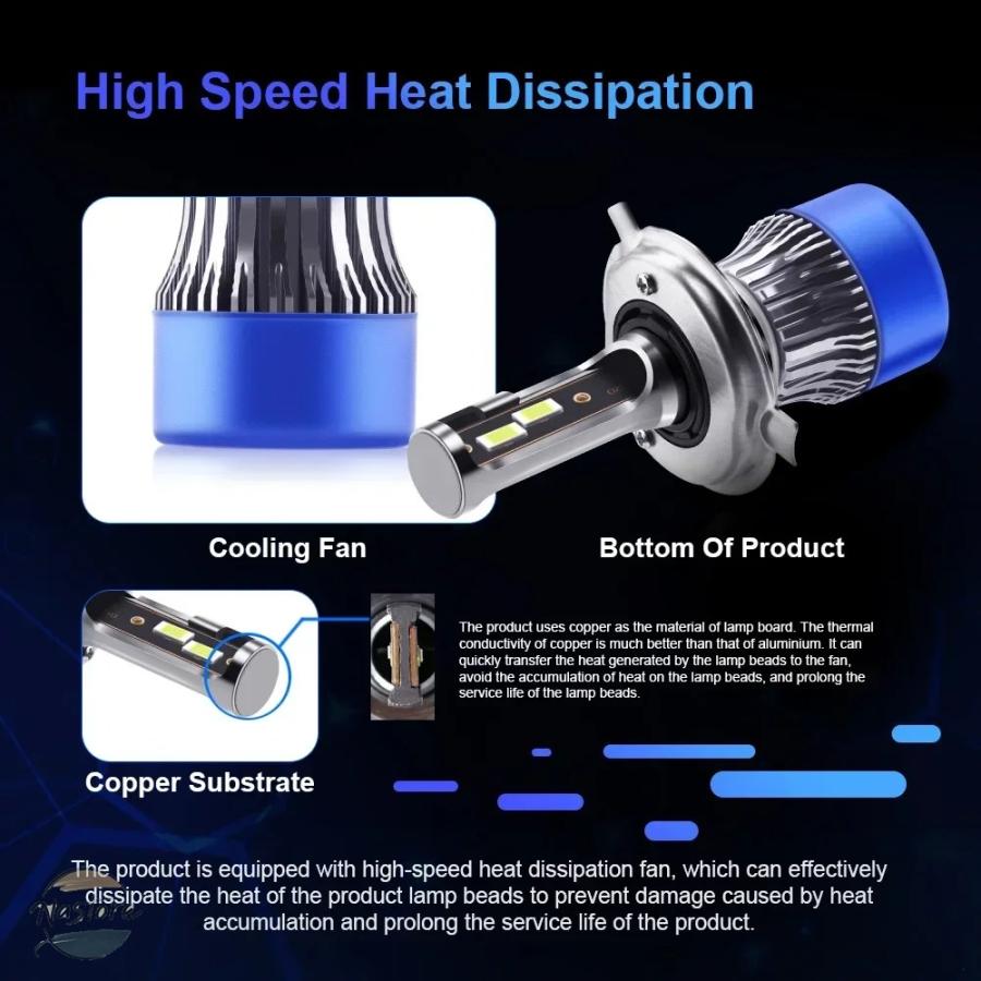 並行輸入品 h4 スズキ ヘッドライト jimny sn ledランプ 6000k 1998-2001-2004-2007 2008 カー2011-2016 カスタムパーツ 部品 アクセサリーの画像
