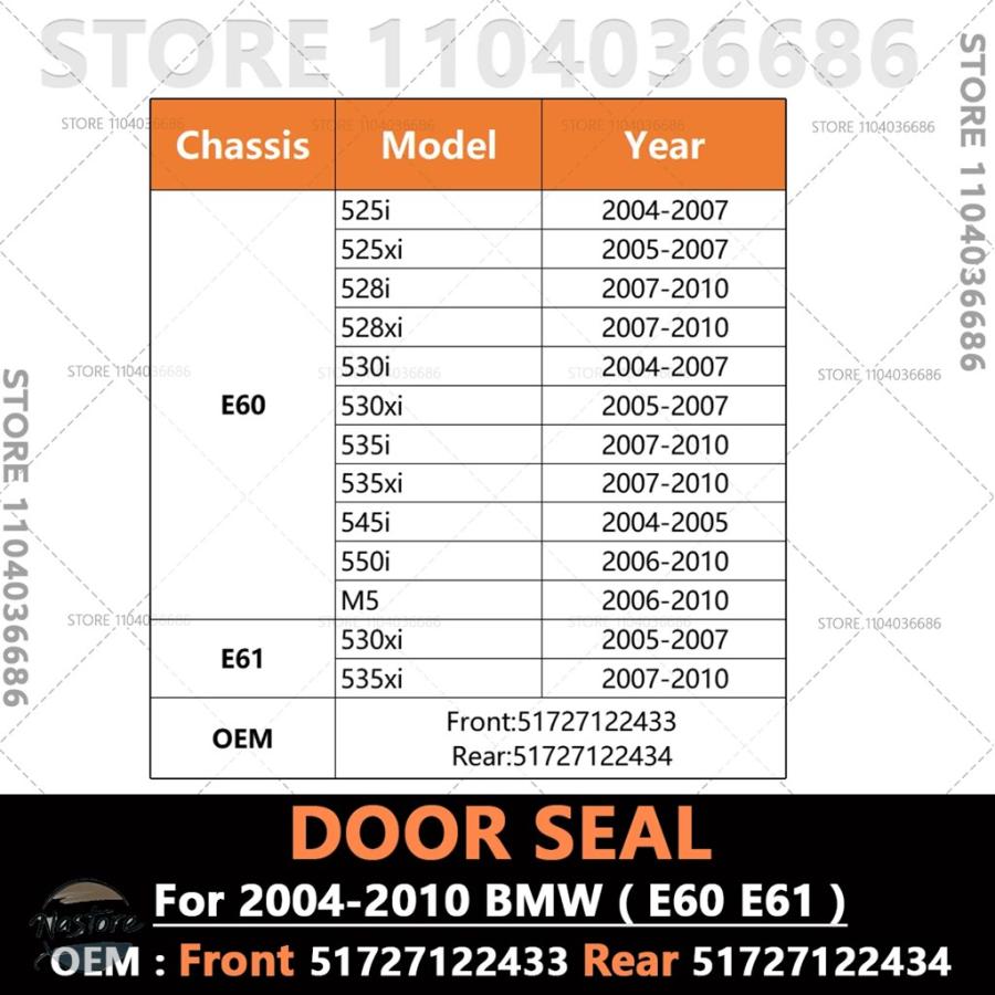 並行輸入品 BMW e60 リップ 2004-2010年式 e61 525i 528i 530i 535i 545i 550i m5 ドア カスタムパーツ 部品 アクセサリーの画像