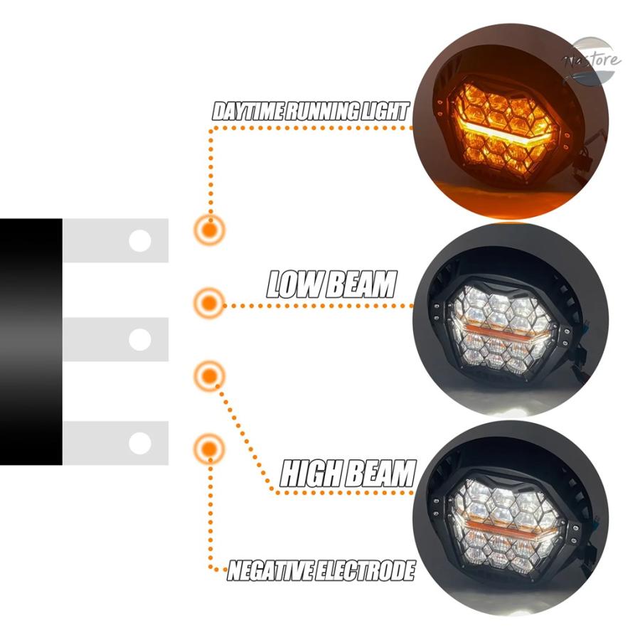 ブランド登録なし - 並行輸入品 自動二輪車 付属品 カスタム一部分 上端 7in LED PE ともし火 DRL カスタム一部分 一部分 付属品