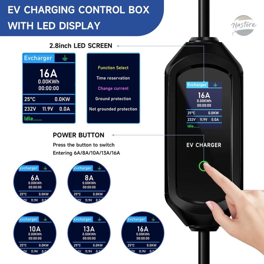 並行輸入品 AFEEV 3.5KW/7KW ポータブル EV チャージャーテスラモデル