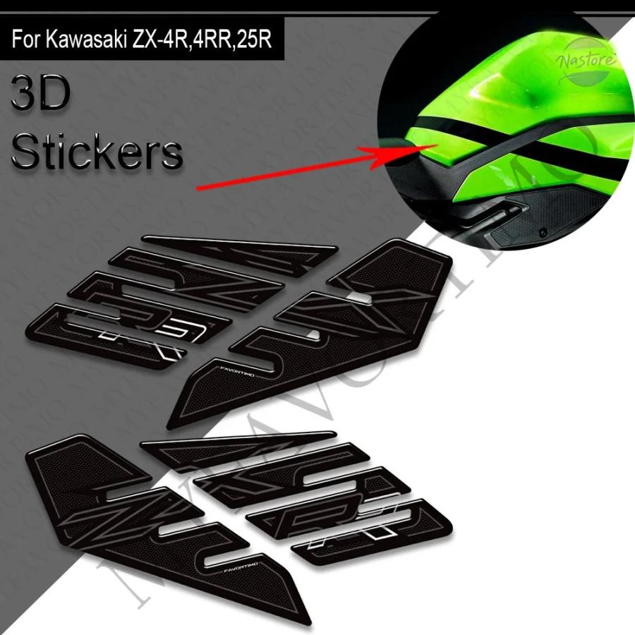 並行輸入品 zx4r バイク リップ グリップ タンクパッドグ サイドガス