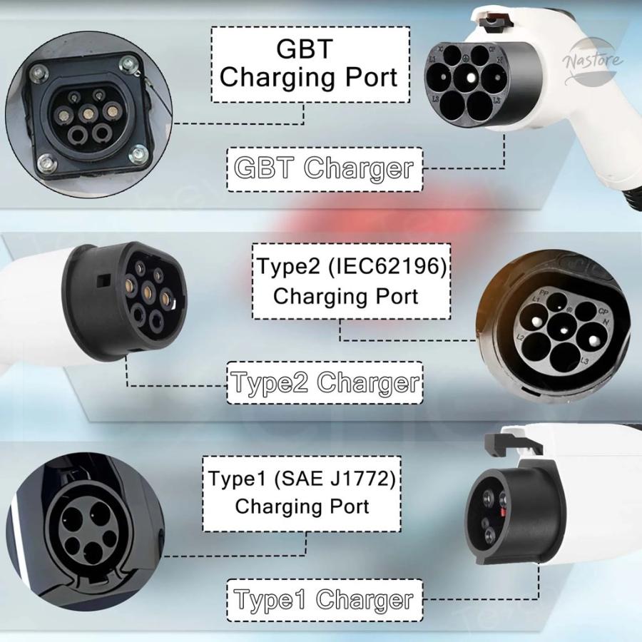 並行輸入品 ポータブルevチャージャー タイプ2 iec 62196 / gb/tプラグコネクタ 3.5kw 16a 単相 タイプ1 カスタムパーツ 部品 アクセサリー_8