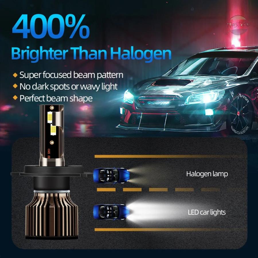 並行輸入品 ヘッドライト led 電球 ターボランプ 120w 20000lm 12v 6000k 2003-2006 2007 2008 カスタムパーツ 部品 アクセサリーの画像