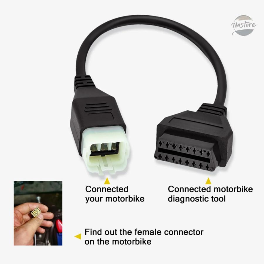 並行輸入品 Z900RS カワサキ バイク /Z800/Z900/Z1000//ZX14R/H2 OBD