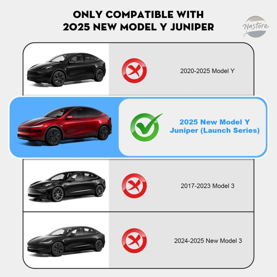 並行輸入品 テスラ モデルy ジュニパー 2025 2026 サンシェード