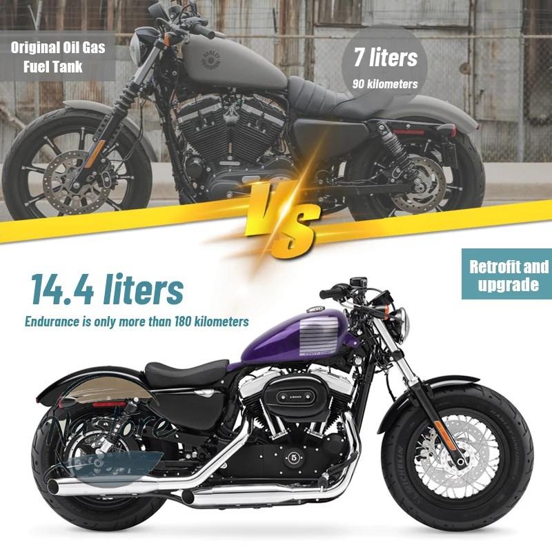 並行輸入品 3.8 ガロンオイルタンク 14.4 リットル大型特大ガス燃料