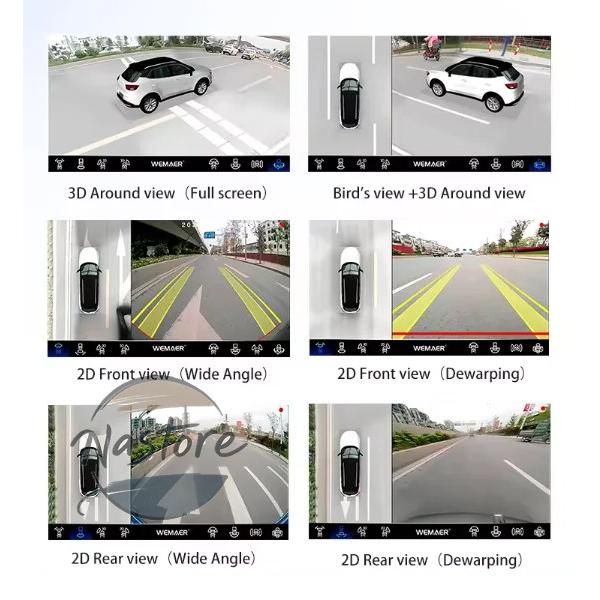 並行輸入品 カーパーキングカメラシステム 360パノラマ 暗視 3d hd