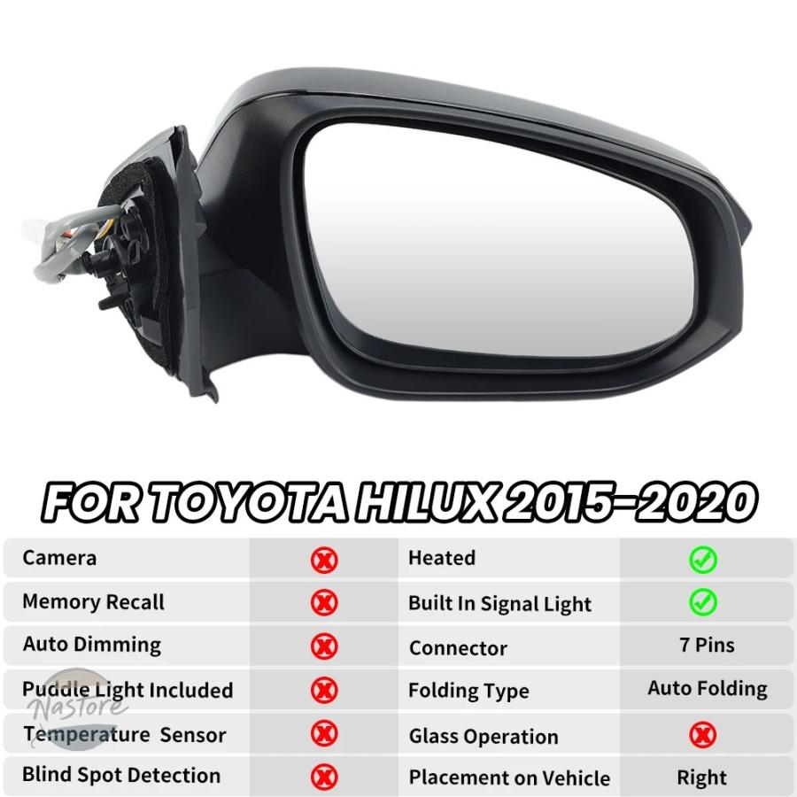 並行輸入品 トヨタ 7 wire side rearview mirror assembly hilux 2015 2020 painted black turn signal light door カスタムパーツ 部品 アクセサリー_3