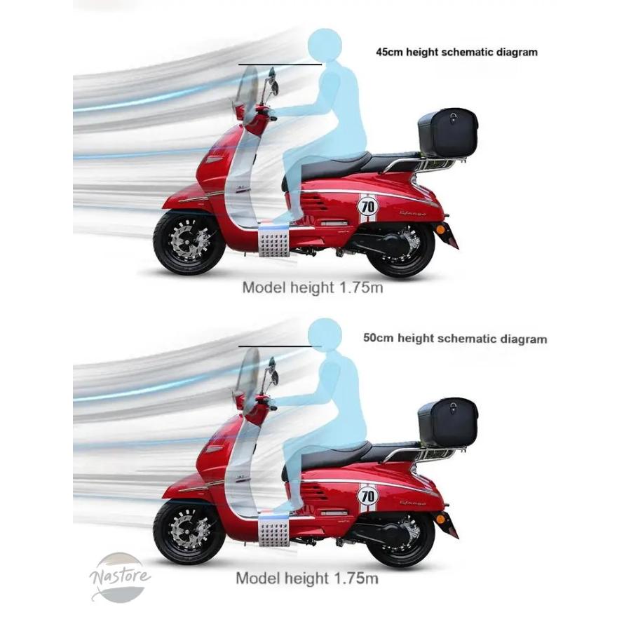 並行輸入品 プジョー バイク スクリーン カスタム ジャンゴ 150