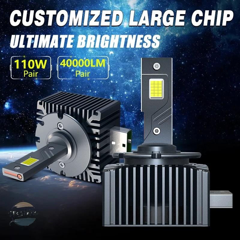 並行輸入品 d1s carshark d2s d3s d4s led headlight canbus d5s d8s