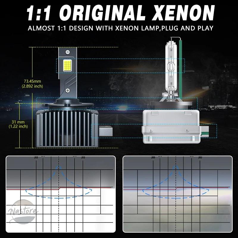 並行輸入品 d1s carshark d2s d3s d4s led headlight canbus d5s d8s