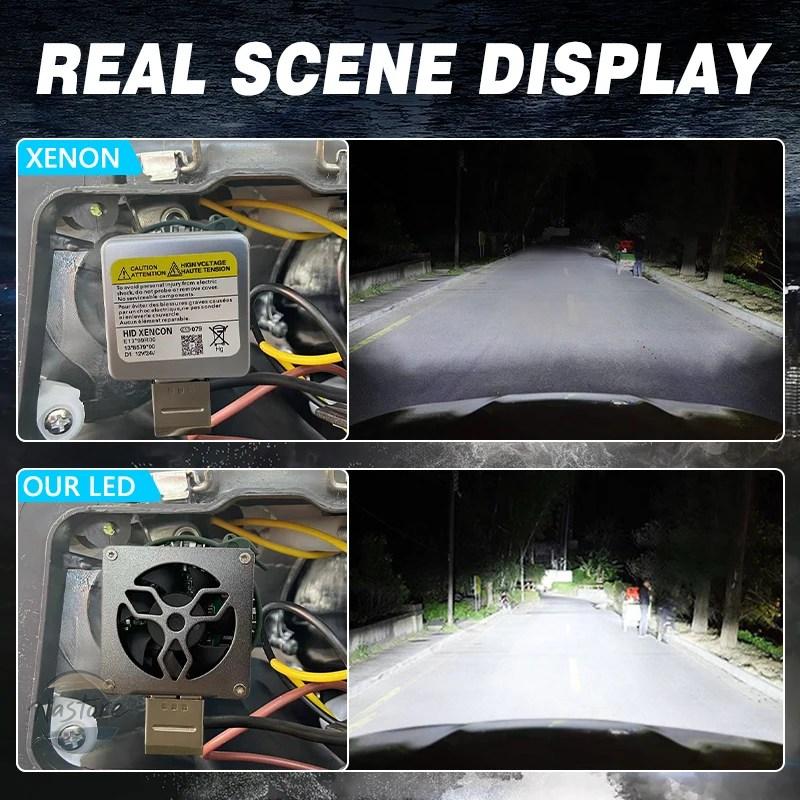 N購入 並行輸入品 d1s carshark d2s d3s d4s led headlight canbus d5s d8s