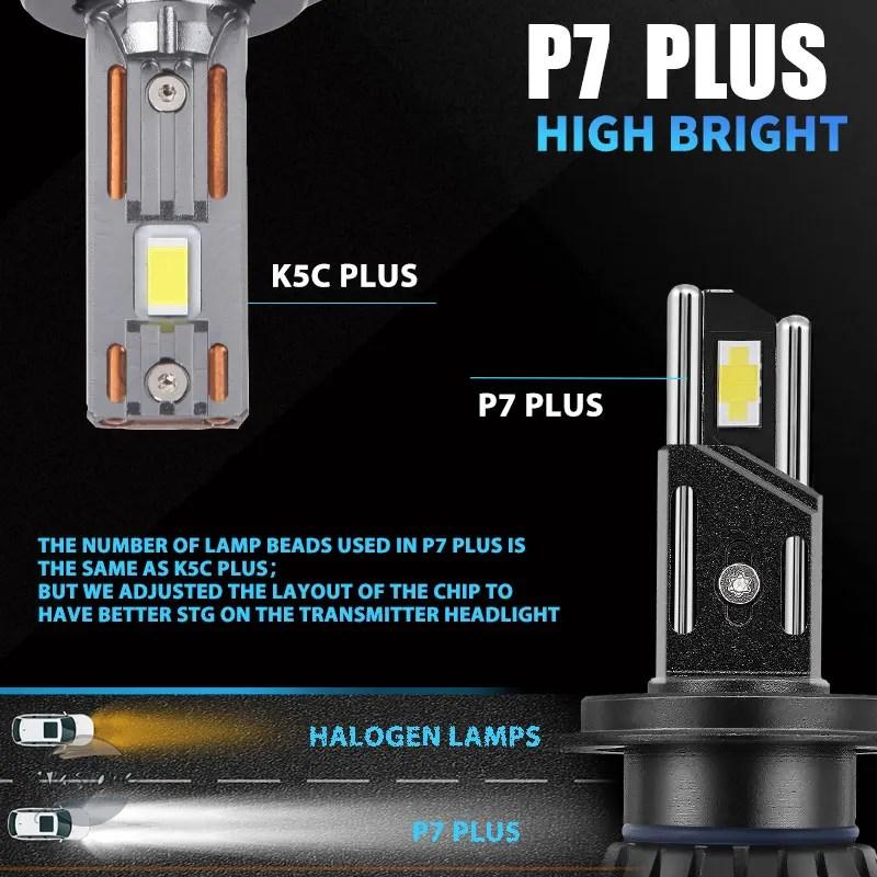 並行輸入品 p7 dawnknight plus 140w h7 led headlight bulbs 6000k 4300k h4 h11 hb3 9005 hb4 9006 double copper tube カスタムパーツ 部品の画像