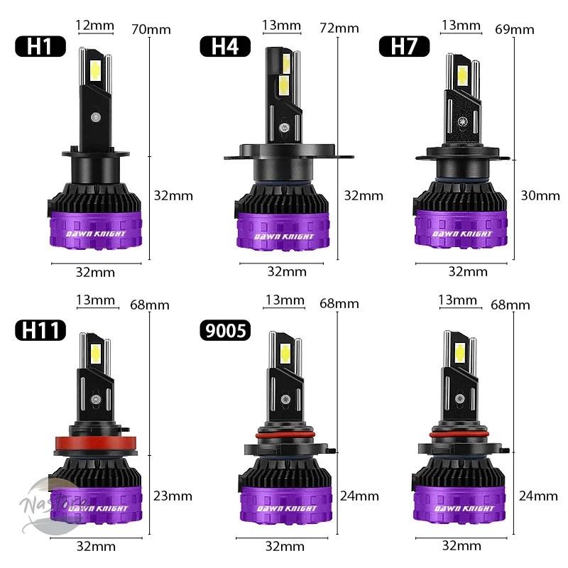 並行輸入品 p7 dawnknight plus 140w h7 led headlight bulbs 6000k 4300k h4 h11 hb3 9005 hb4 9006 double copper tube カスタムパーツ 部品の画像