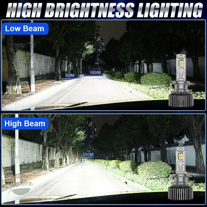 並行輸入品 k6c dualvision h7 led 60000lm car headlight canbus h3