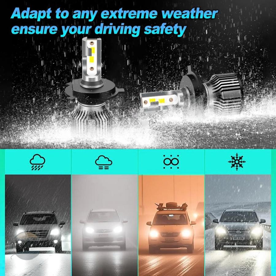 並行輸入品 h4 renault 2pcs led headlight 30000lm car lamp 6000k
