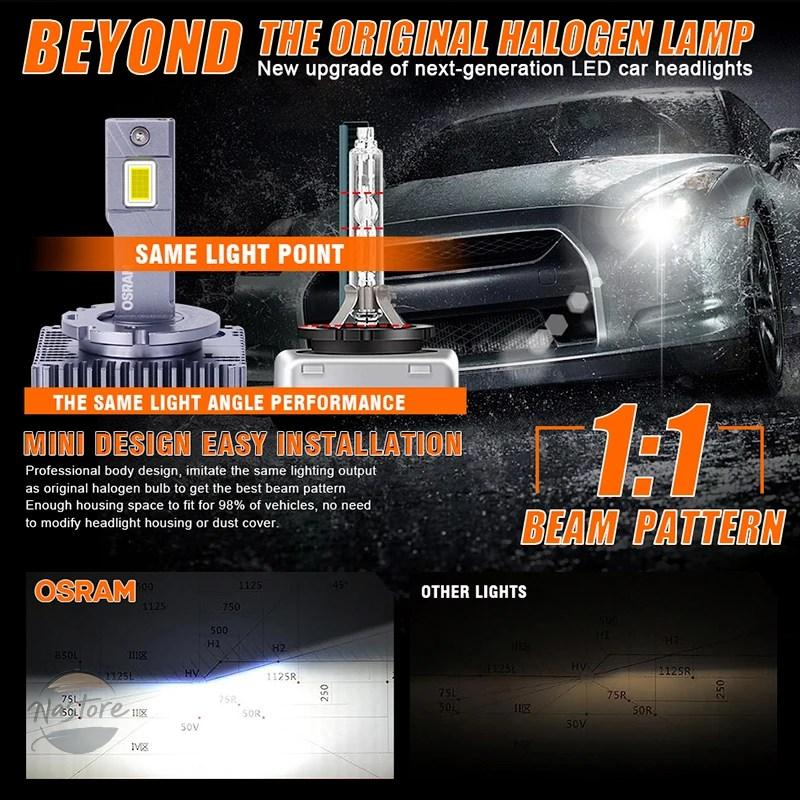 並行輸入品 d1s osram original d3s led car headlight bulb canbus
