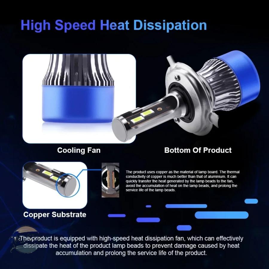 並行輸入品 車用ヘッドライト H4 LED ランプ 6000K スズキ ジムニー SN 36100-2016用_6