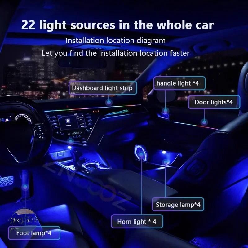 並行輸入品 アウディ audi a3 rgb 22in1 内アクリルアンビエントライト