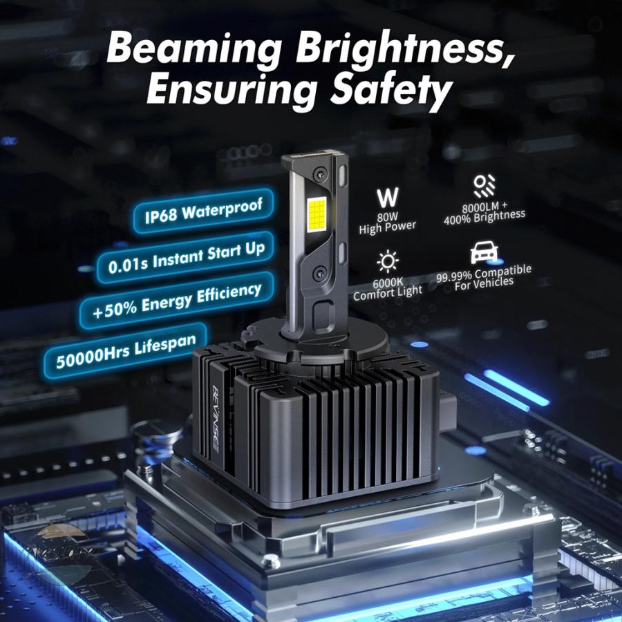 並行輸入品 BMW d1s bevinsee d1r led canbus電球d3s d3r d2s d2r d5sキセノンhidカーランプvwゴルフ6 e92 カスタムパーツ 部品 アクセサリー_9
